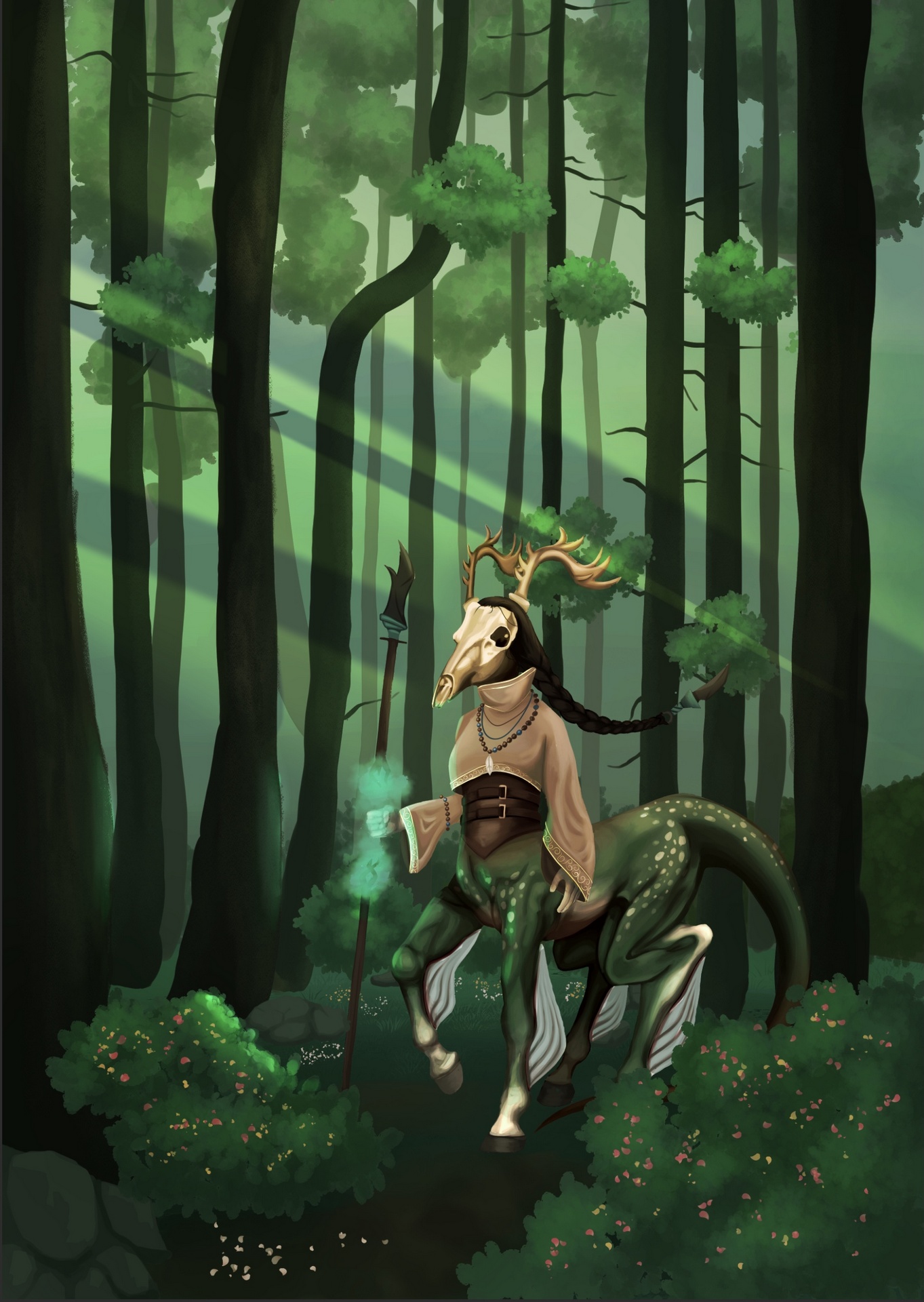 Character concept